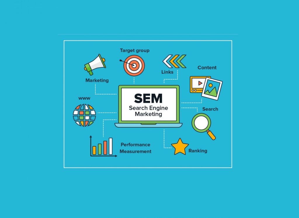 how to start SEM step by step